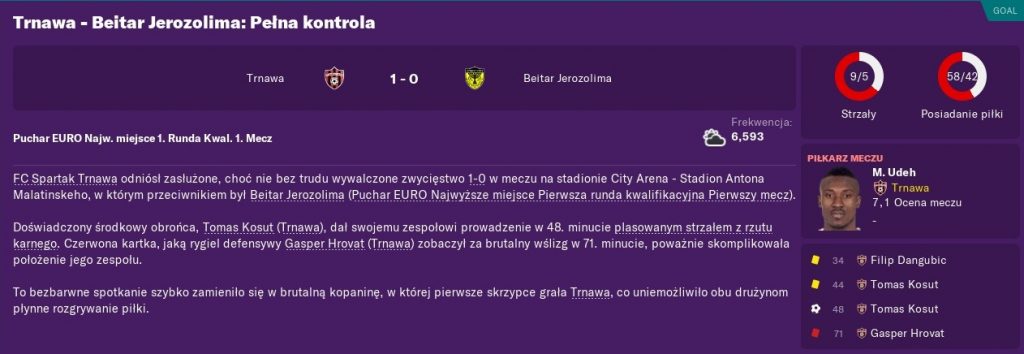 Trnawa Beitar