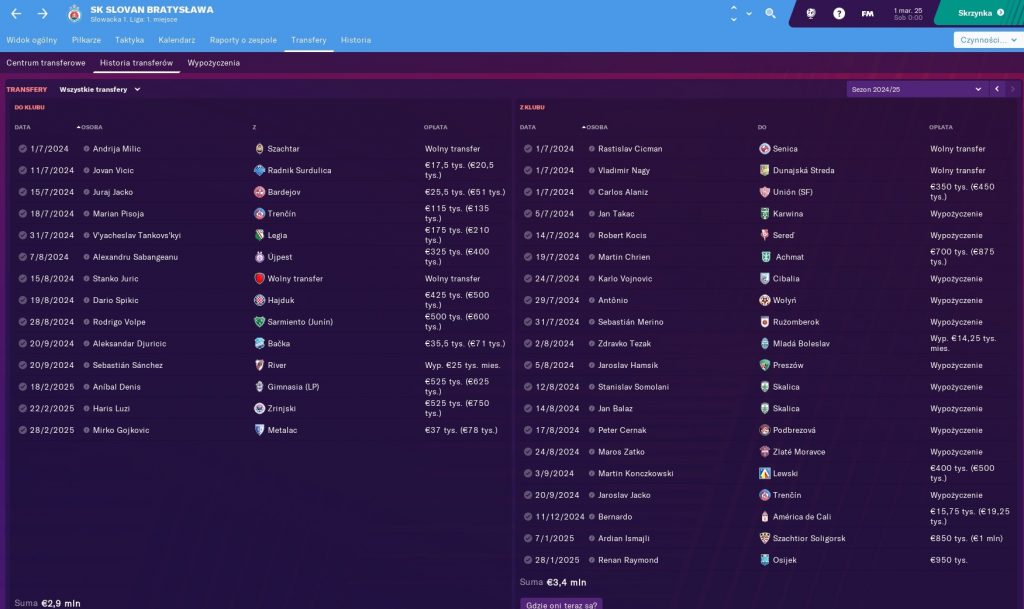 Slovan transfery