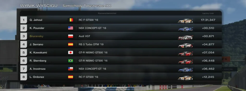 Race at Autopolis Audi VGT