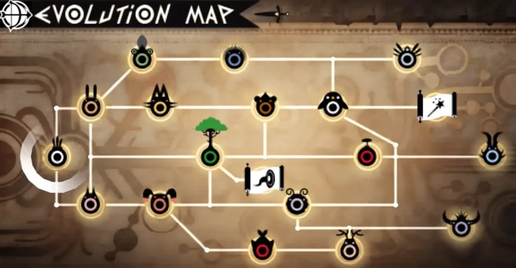 Patapon 2 Evolution Chart